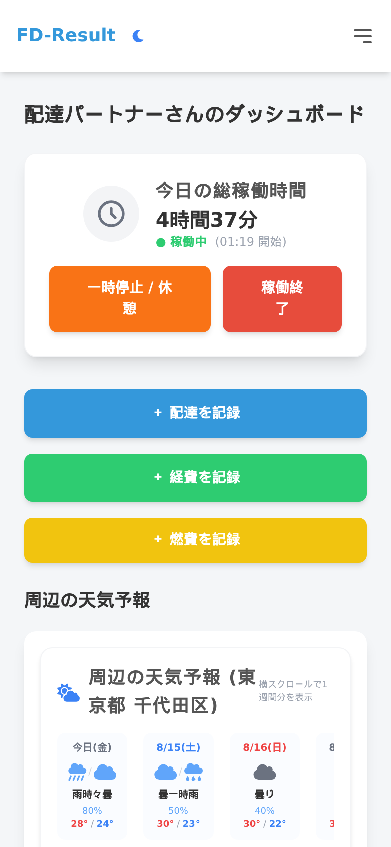 スマホ版ダッシュボード表示例